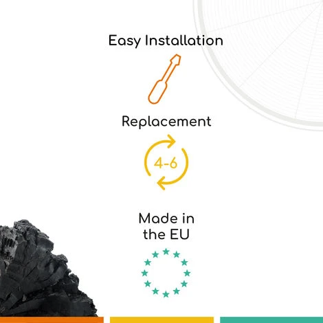 2 * FC18 - Filtre à Charbon Compatible Hotte De Dietrich AFC-200 – Image 4