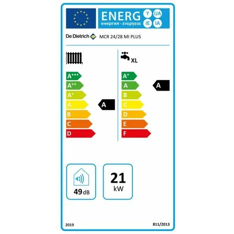 Chaudiere Murale Gaz A Condensation DE DIETRICH MCR 24 / 28 MI PLUS Colis HG129 / Classe Energetique A, Ref.7625480 - Besoin D'Habitat – Image 3