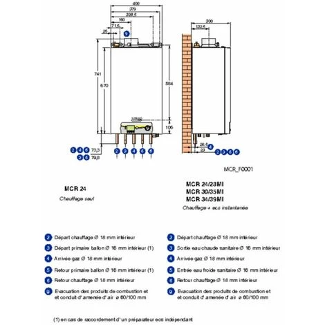 Chaudiere Murale Gaz A Condensation DE DIETRICH MCR 24 PLUS Colis HG128, Ref.7625478 - Besoin D'Habitat – Image 2